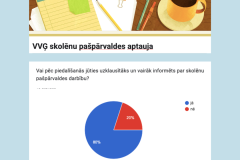 Projekta “kontakts” - 7