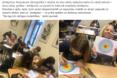 neirografika